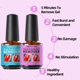 Gel Polish Remover Kit,Gel Nail Polish Remover with Latex Tape Peel Off