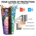 thumbnail image 3 of 16oz Tumblers Colorful Floral Pattern Stainless Steel Vacuum Insulated Double Wall Travel Tumbler Cups Mug with Lid and Straw,Cleaning Brush for Coffee,Tea, 3 of 4