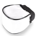 thumbnail image 3 of Tapa difusora Soft Mini Flash Bounce Neewer para Canon Nikon, 3 of 5