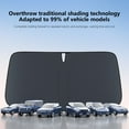 thumbnail image 6 of 2024 New Portable Car Sunshade Summer Front Windshield Sunshade Car Thermal Insulation Sunscreen Foldable Ring Sunshade Car SUV Trucks Universal, 6 of 7