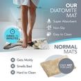 thumbnail image 6 of Suncoda Bathroom Rugs, Soft Memory Foam Bath Mat - Non Slip Absorbent Thick Bath Matt, Rubber Back Shower Rug, Toilet Mats Bath, Mats for Bathroom Floor Toilet, Door Mat Washable, 6 of 6