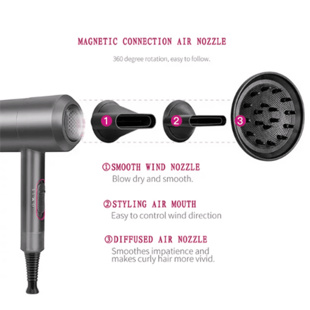 ZOUYUE 1800W Professional Hair Dryer with Diffuser Ionic Conditioning - Powerful, Fast Hairdryer Blow Dryer,AC Motor Heat Hot and Cold Wind Constant Temperature Hair Care Without Damaging Hair