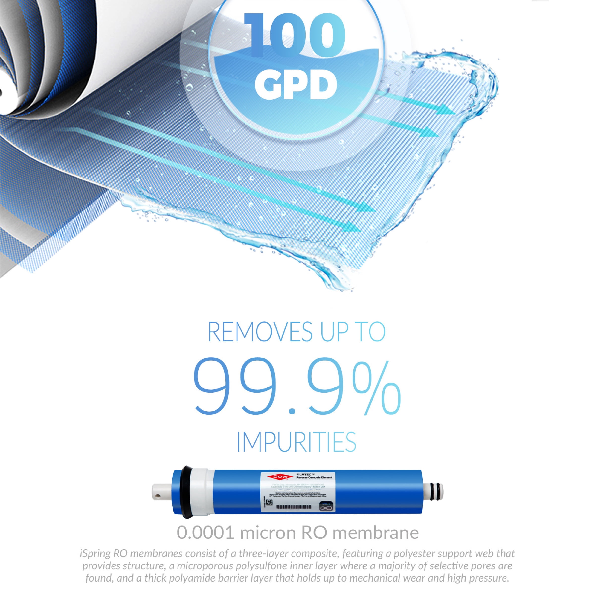 iSpring PH100 pH+ 6-Stage Under Sink Reverse Osmosis RO Drinking Water Filtration System 100 GPD Fast Flow 1:1 Pure to Waste Ratio with Alkaline Remineralization, US Made Filters