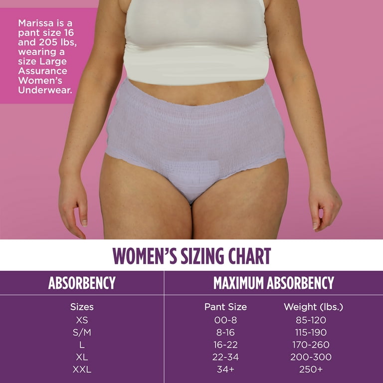 Incontinence & Postpartum Underwear for Women, Maximum Absorbency