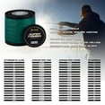 thumbnail image 2 of HERCULES Super Tough Braided Fishing Line 4 Strands / 8 Strands, 4lb - 160lb Braid Lines, 150/300/500/1000 Yards for Saltwater 4 pounds test Moss Green 4LB (150 Yards) - 4 Strands, 2 of 6