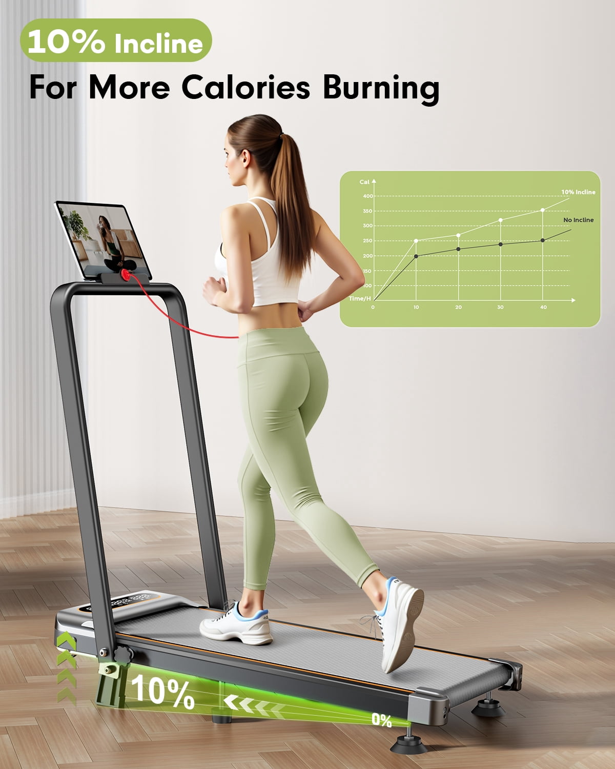 Foldable Treadmill with 10% Incline, 3.5HP Low Noise Walking Pad Treadmill with Handle Bar,4 in 1 Portable Under Desk Treadmills for Home/Office, 350 Lbs Capacity, APP & Remote Control