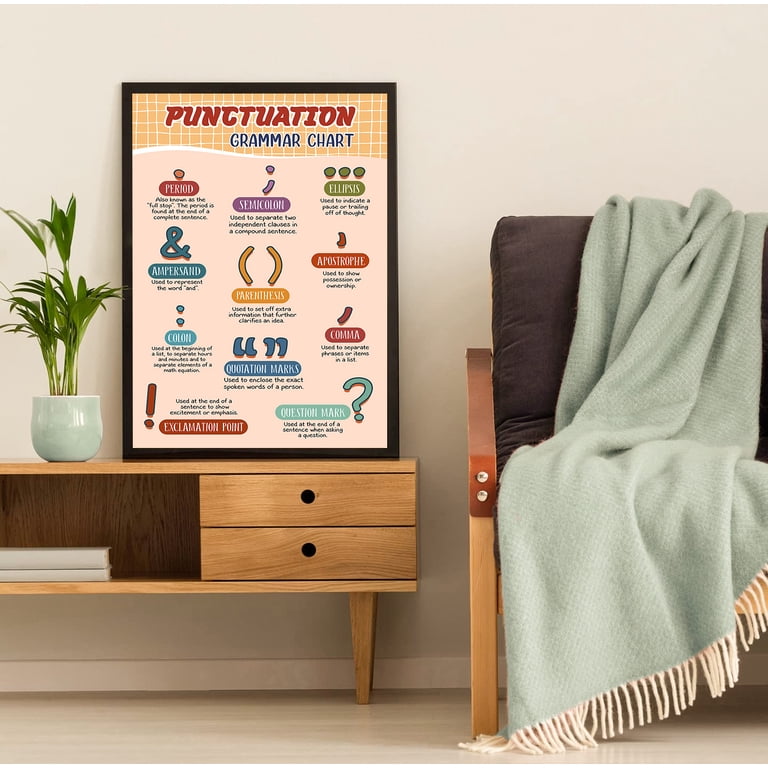 8-Pack Greenery Eucalyptus English Classroom Posters - Synonyms, Writing Tips, 14.2 X 11 Inches