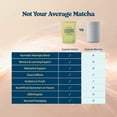 thumbnail image 5 of Cosmic Clarity Matcha, 5 of 7