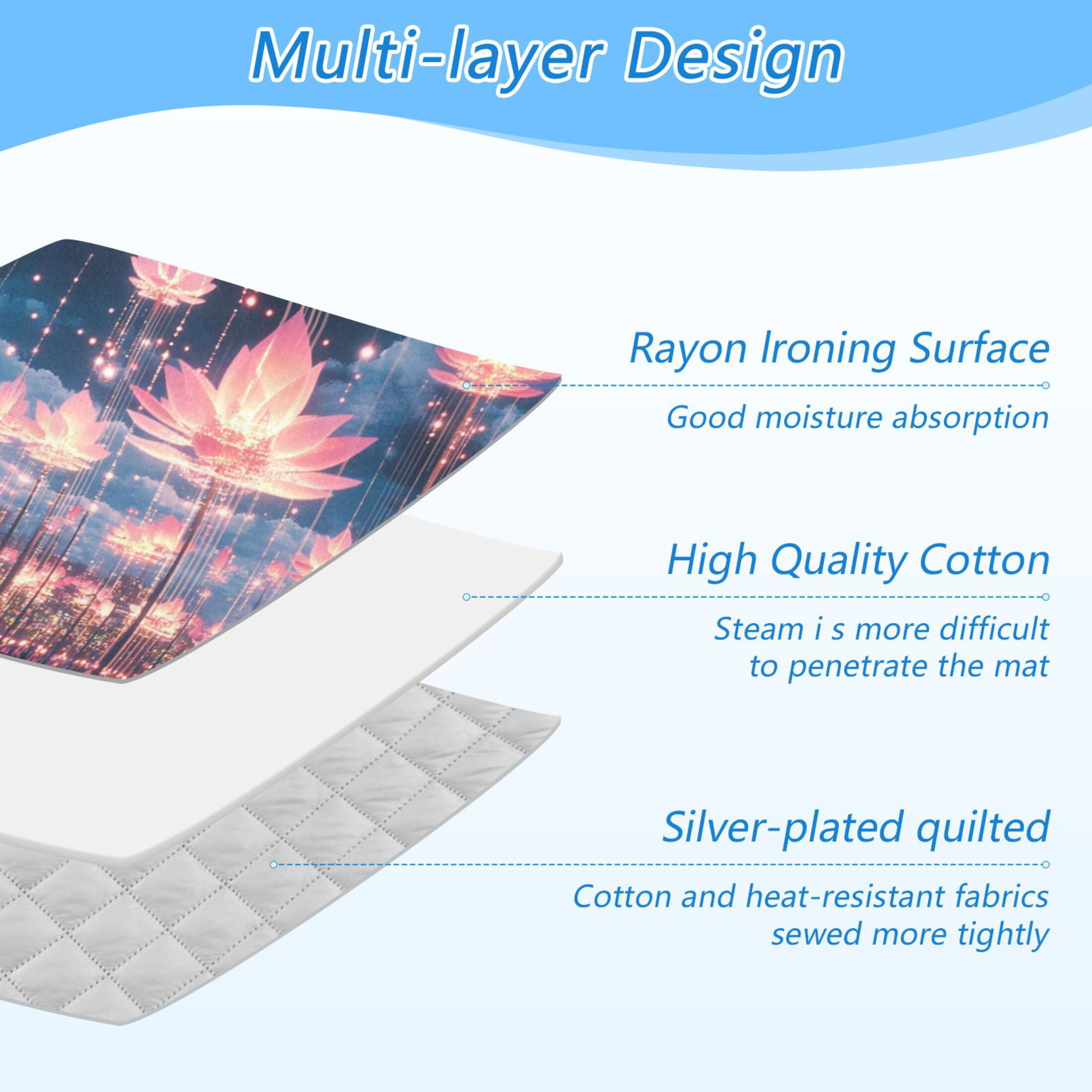 Floating Lotus Flowers at Night Ironing Mat Blanket for Table Top Travel Portable Ironing Board Pad 47.2x27.6 Inch