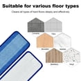 thumbnail image 3 of beisidaer Microfiber Washable Hardwood Floor Reusable Mop For Pads For Swiffer For Wet Jet Refills, 3 of 8