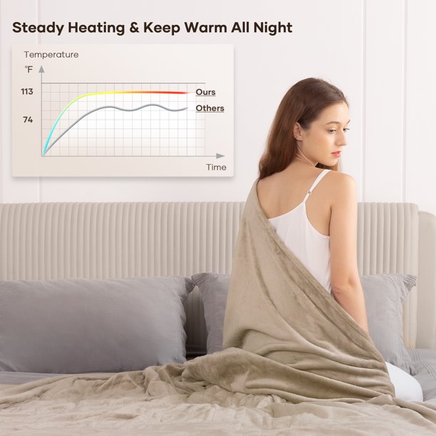 Electric Blanket Full Size Heated Throw Blanket 72 X 84