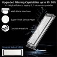 thumbnail image 4 of For 1S SDJQR01RR, SDJQR02RR, SDJQR03RR for E3 S4 S5 S50 S6 Max Parts Accessories Main Side Brush Filter, 4 of 5