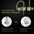 thumbnail image 4 of Mpow Flame Bluetooth Headphones, Waterproof IPX7, HiFi Stereo, In-Ear Wireless Earbuds w/ Mic, Case, 7-9 Hrs Playing Time, CVC6.0 Noise Cancelling Headsets (Green), 4 of 8