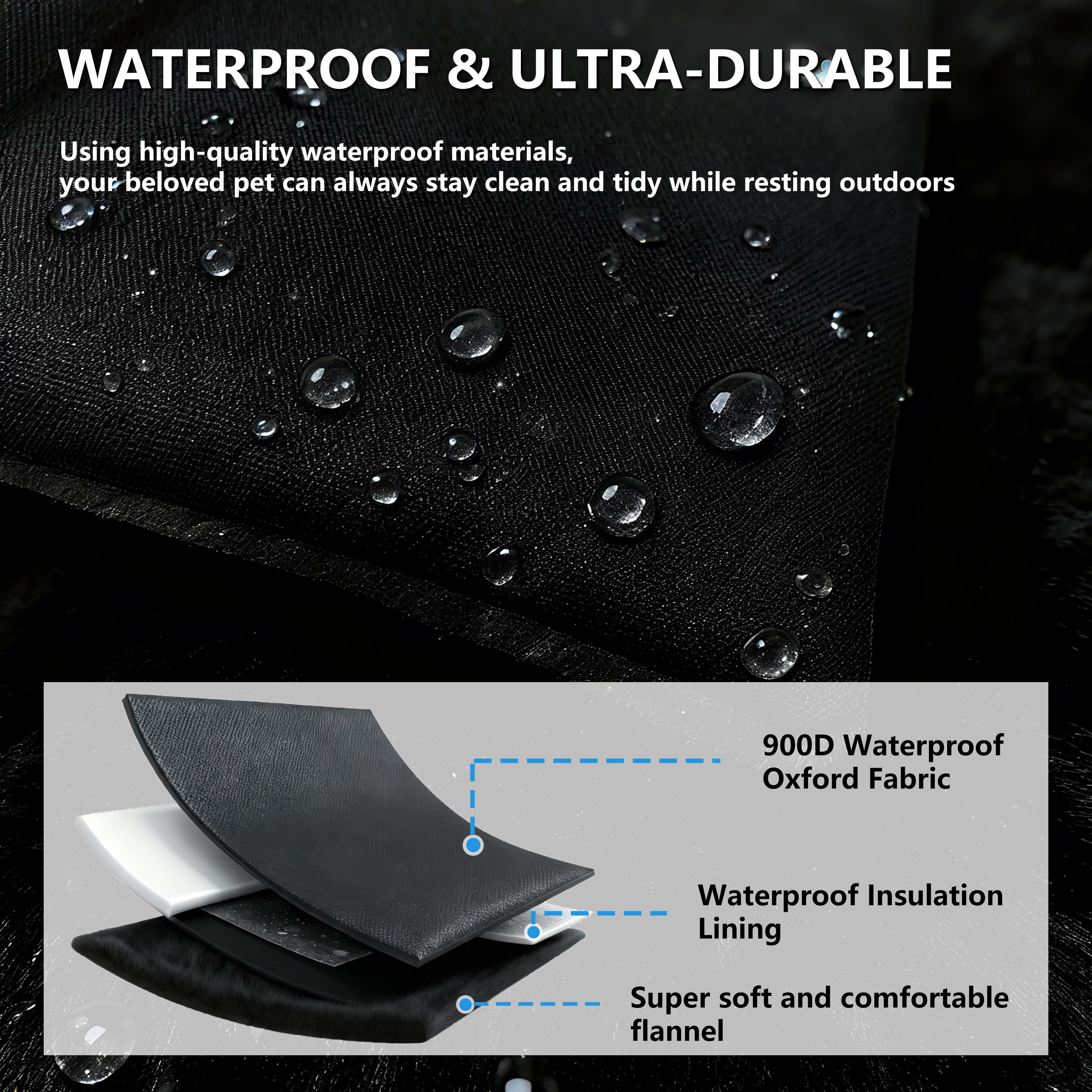 Waterproof Pet Mat, Portable Outdoor Dog Mat for Camping Sleeping, Pet Cushion Pad with Handle for Small Dogs, Outdoor Training Dog Bed for Puppies