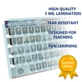 thumbnail image 2 of USA Presidents of the united states Of America poster NEW chart LAMINATED Classroom LARGE Landscape school wall decoration learning history flag metal, 2 of 4