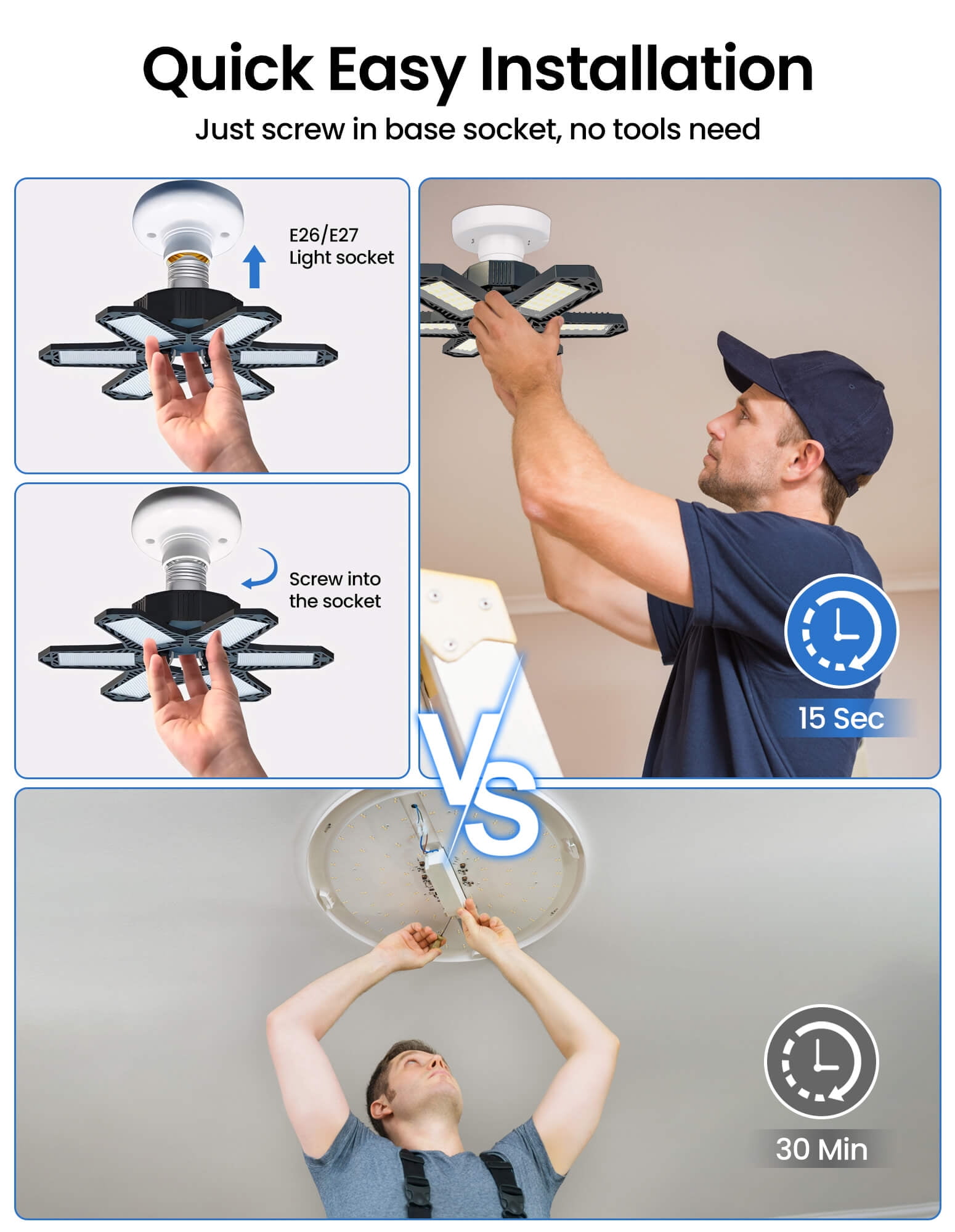 Fixdono 2 Pack LED Garage Lights Bulb, Ultra Bright 6500K 2200LM Garage Ceiling Shop Light E26/E27