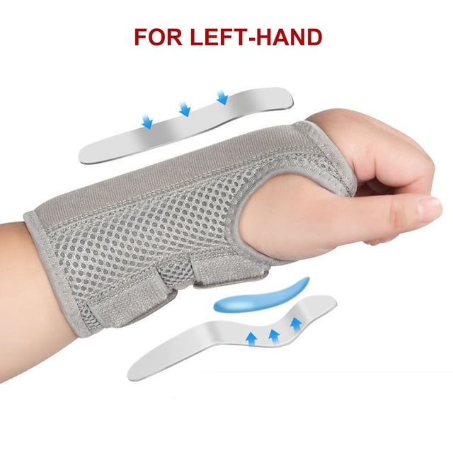 Bracers,Splint Immobilization Splint Wrist Sprain Wrist Splint Sprain Immobilization Joint Support Immobilization Pain Joint Wrist Nebublu Immobilization Day Xl/l Size Splint And Joint All Day Xl/l