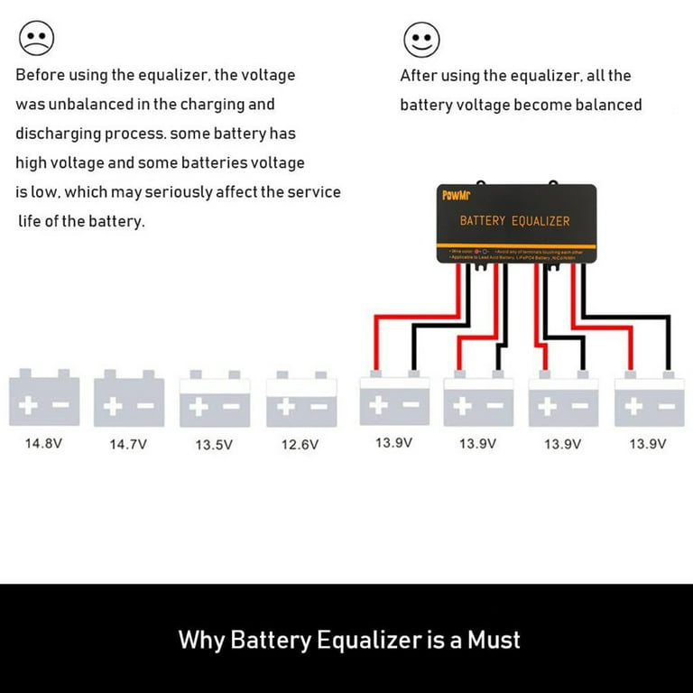 Fdit Battery Equalizer 48V Battery Voltage Balancer Max 4 × 12V Battery  Bank Solar System Battery Balancer Equalizer for Lead-Acid Batteries  Charger : : Car & Motorbike