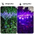 thumbnail image 6 of sruoe Solar Garden Lights Decorative, Outdoor Solar Lights, 2 Pc Solar Lights Decor, Waterproof Garden Pathway Lights, Stake Lights for Outside, Patio, Lawn Landscape Decoration Light, 6 of 6