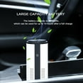 thumbnail image 4 of Jusqu'à 65 % de Réduction! Humidificateurs pour Chambre Purificateur Négatif Portable Mini Voiture, 4 of 7
