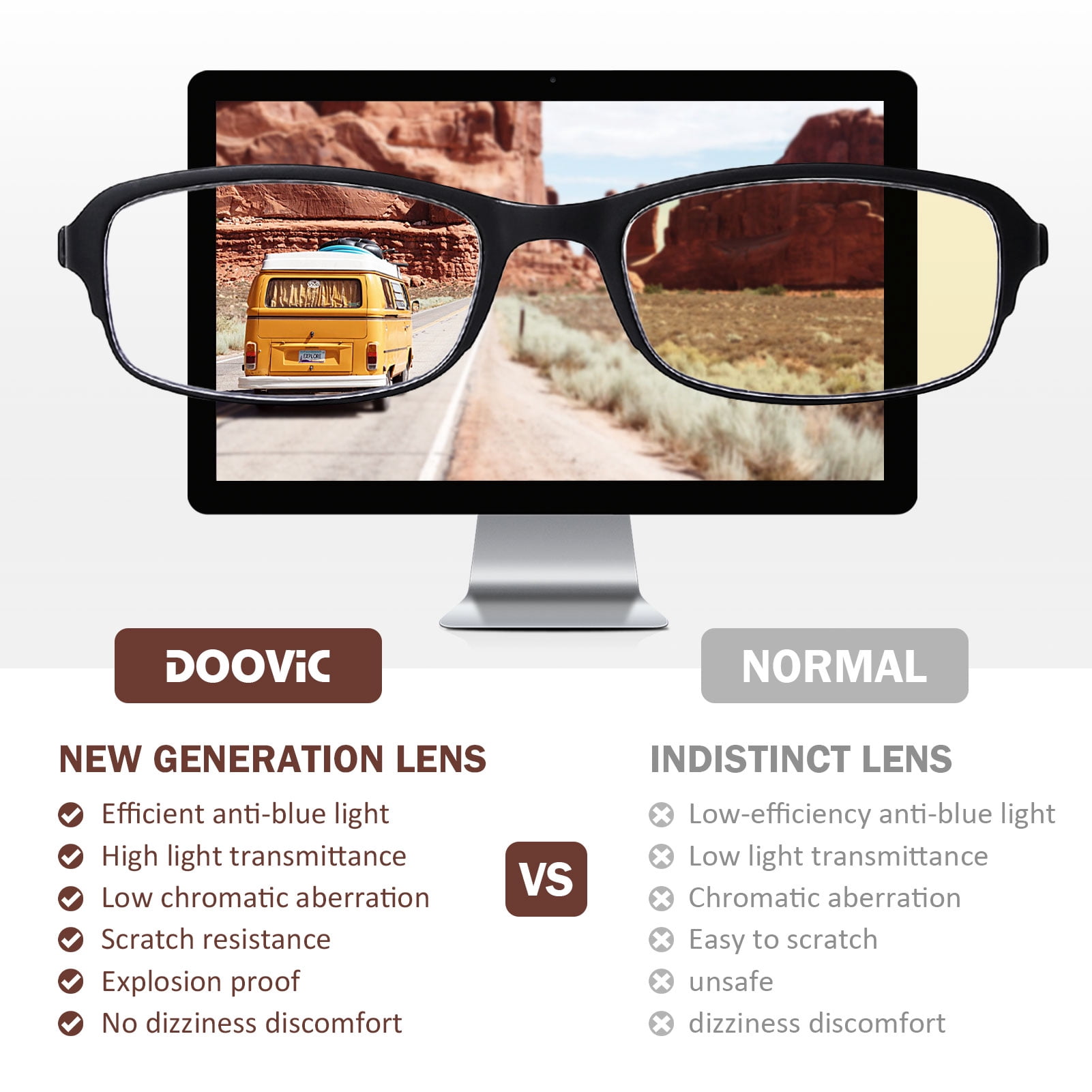 DOOViC 4 Pack Blue Light Blocking Reading Glasses 2.00 Anti Eyestrain TR90 Flexible Ultralight Readers for Women Men