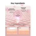thumbnail image 5 of Hanskin , Real Teint, Hyaluron Skin Essence, 5.07 fl oz (150 ml), 5 of 5