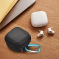 thumbnail image 2 of Estuche para auriculares a prueba de golpes, impermeable, antipolvo para Beats Fit Pro X Kim Kardashian JShteea Nuevo, 2 of 9