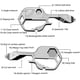 thumbnail image 4 of Herramienta de bolsillo multifunción 24 en 1, llavero con llave de acero inoxidable, destornillador, herramientas para exteriores, herramienta multiusos para abrir botellas, pelar y acampar (negro), 4 of 5