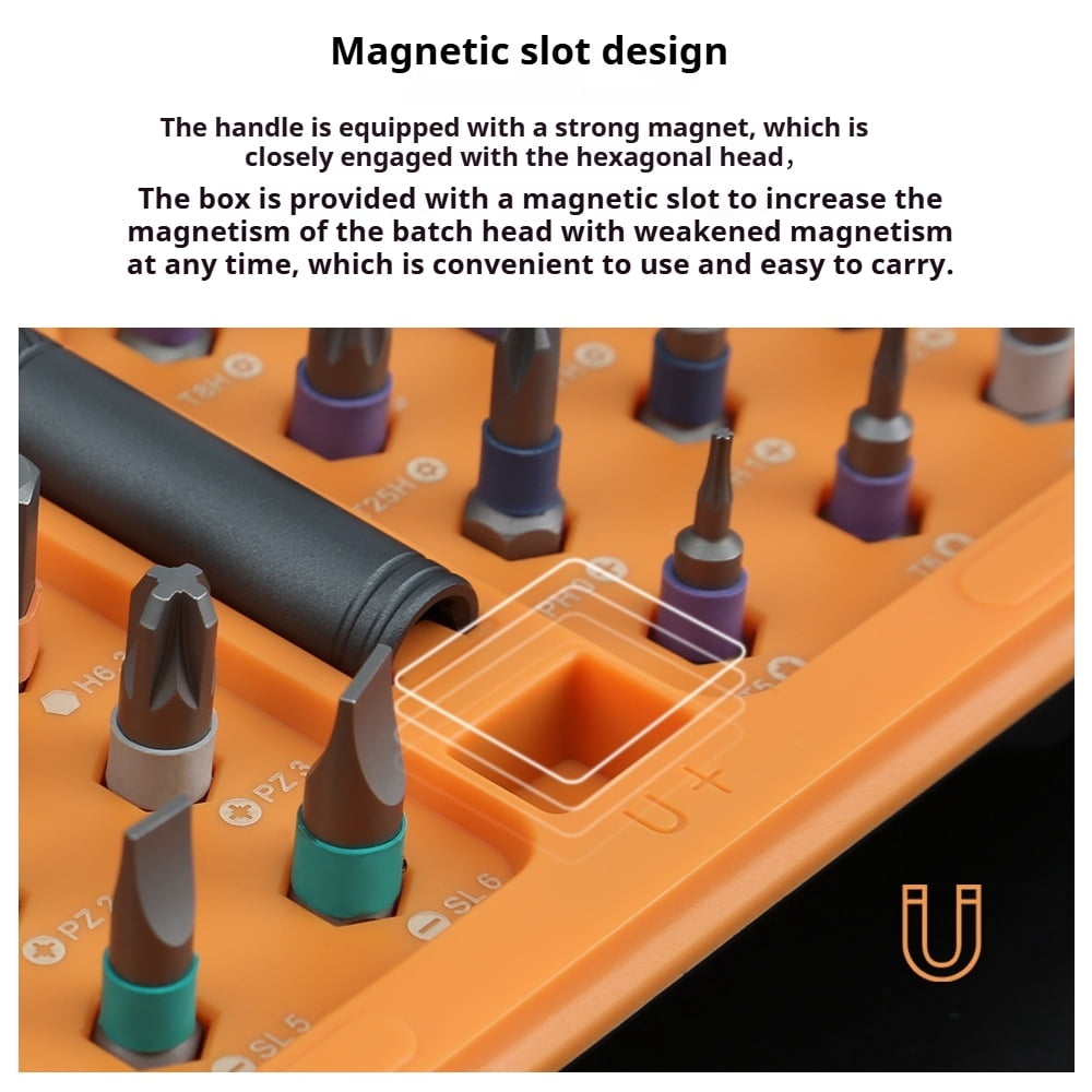 Upgraded 42-in-1 Ratchet & Magnetic Screwdriver Set with T-Handle – Portable Tool Kit for Electronics, Bikes, Furniture & DIY Repairs