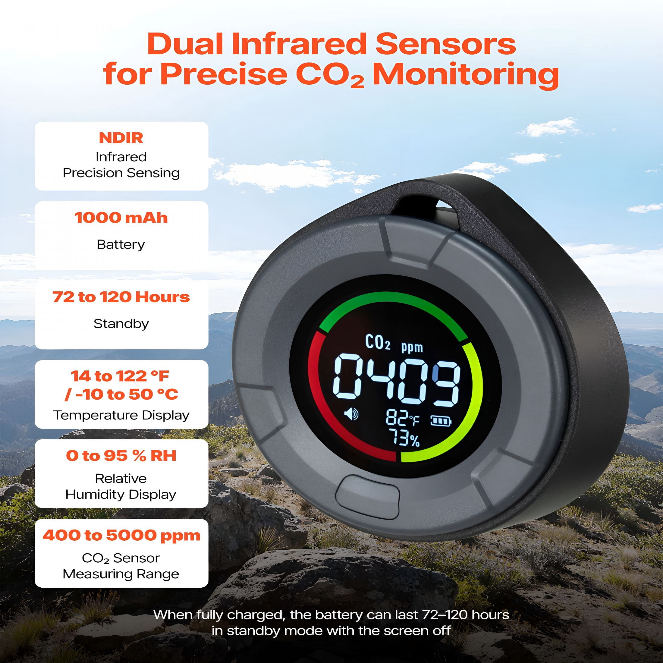 GJX Carbon Dioxide Monitor, CO2 Controller with Temperature and Humidity Display, NDIR Sensor, CO2 Sensor for Outdoors, Home, Office, Car, Lightweight And Portable