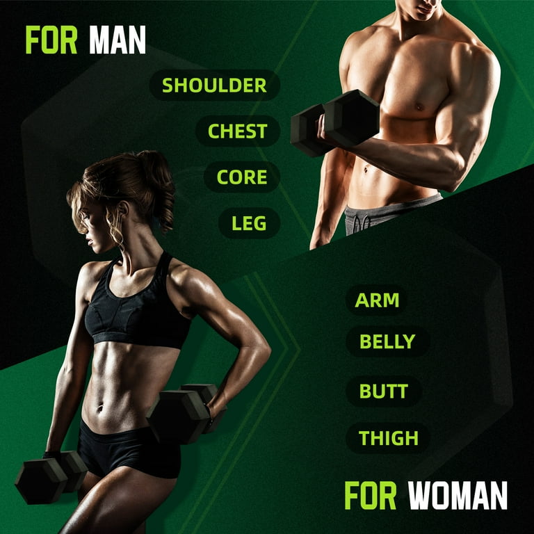 BalanceFrom 40 lbs Pair Rubber Hex Dumbbells with Non-Slip