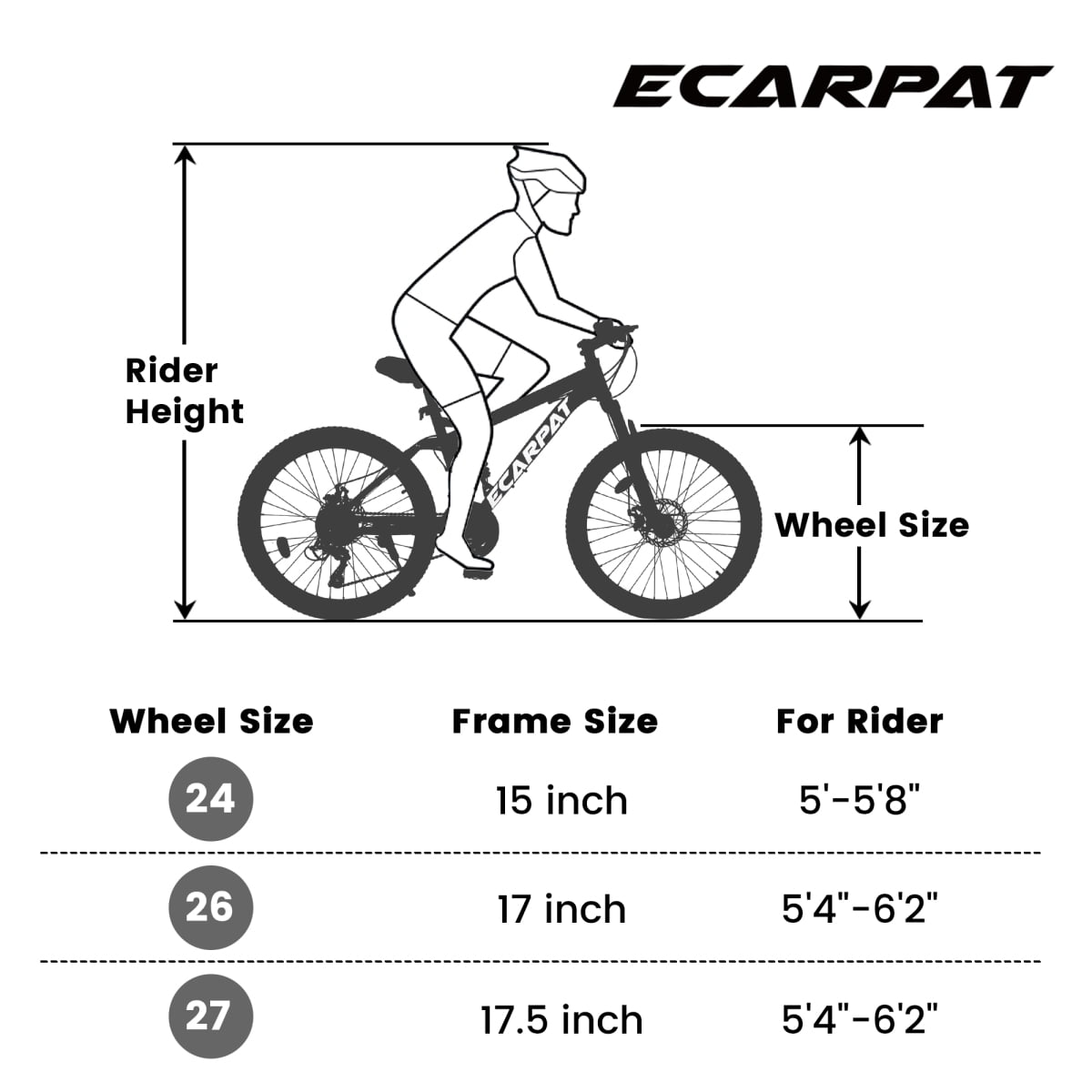FENGFAN 26 Inch 21-Speed Full Suspension Mountain Bike, Carbon Steel Frame Disc Brake for Men Women Outdoor Commuter