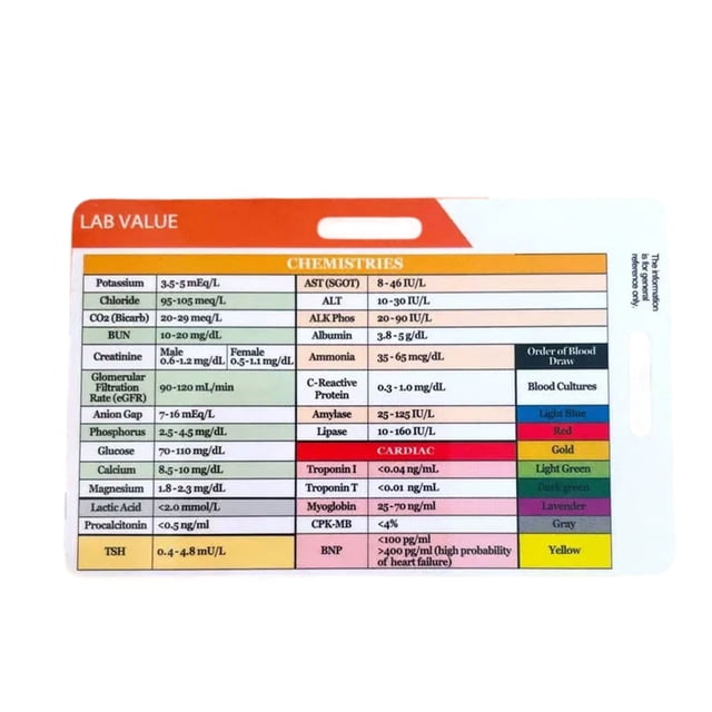 Matsuzay Tarjeta de bolsillo para ECG, regla automedidora intuitiva para un fácil análisis, tarjeta de bolsillo Ecg, tarjeta Ecg británica Kits de experimentos de química D