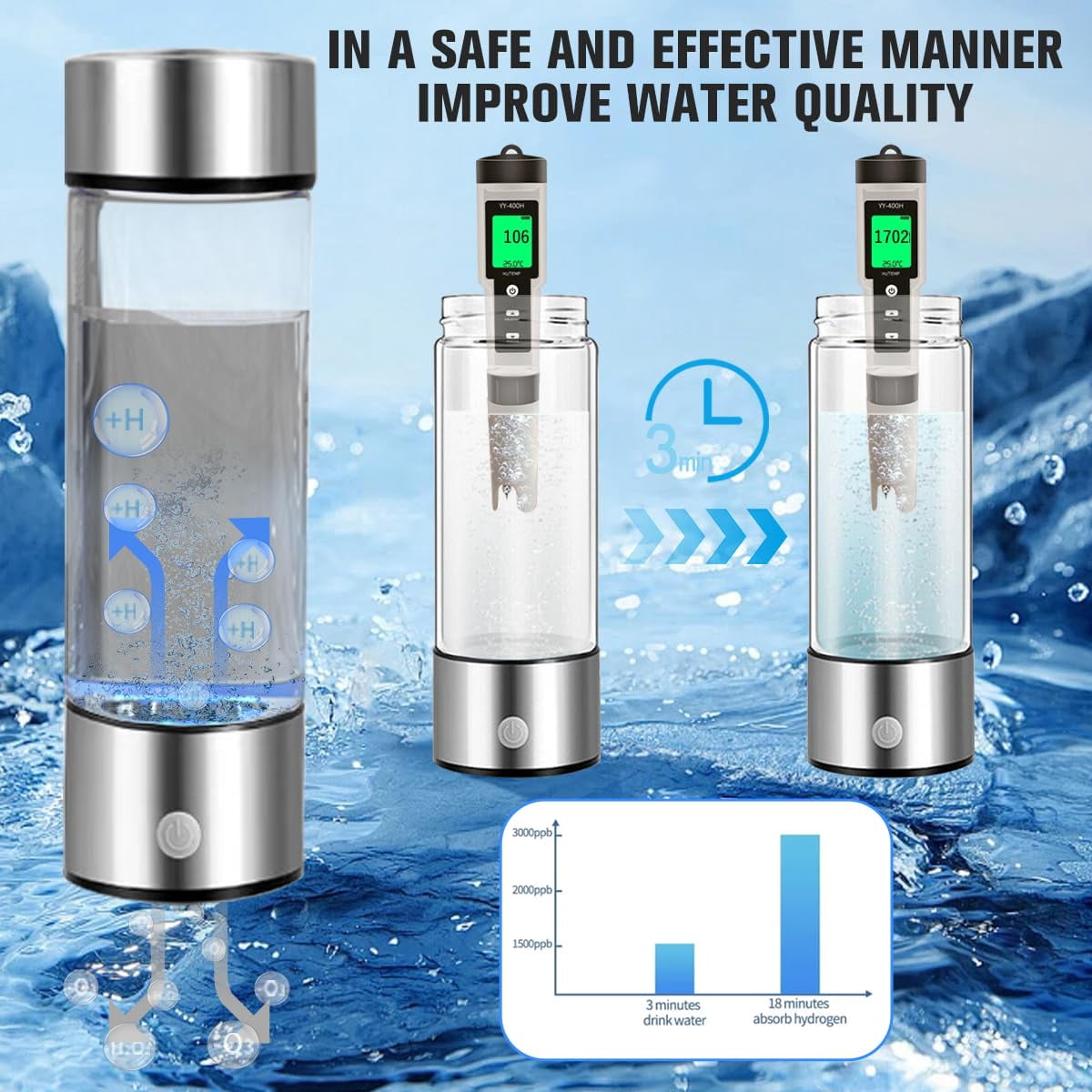 H2next Hydrogen Water Bottle, Hydrogen Water Generator with SPE & PEM Technology, Portable, 14.2 OZ, Silver