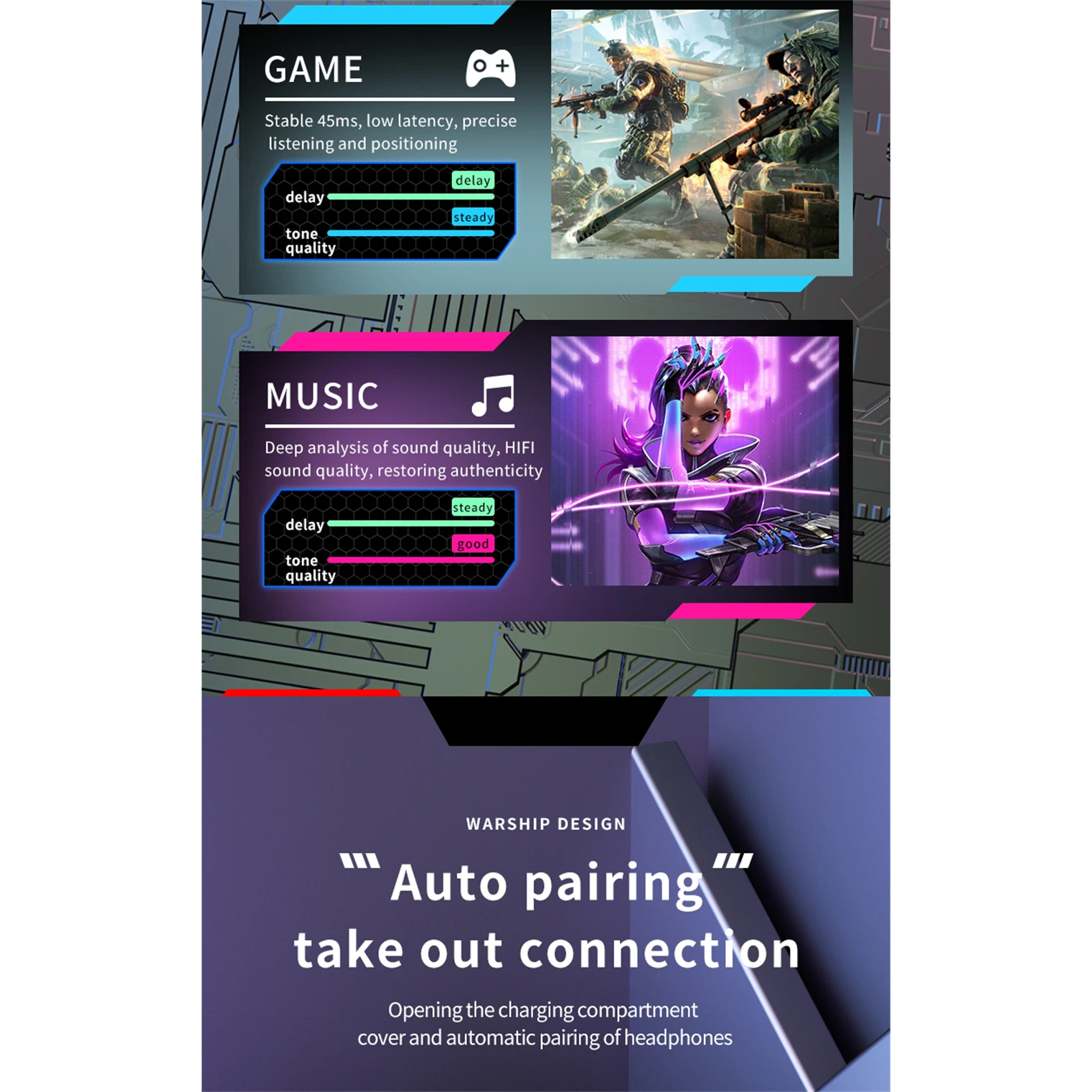UBABAI G20 Wireless Earphones TWS Bluetooth Touch Earphones Sports Stereo Gaming Headset with Microphone