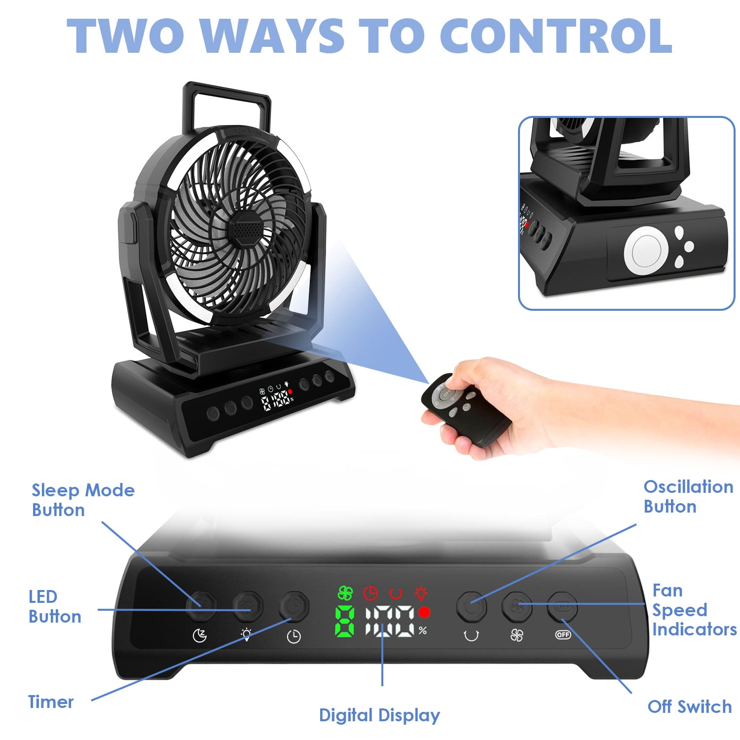 AYAMAYA Rechargeable Camping Fan, 20000mAh Cordless Battery Powered Desk Fan with LED Lantern & Hook 9 Timers USB for Tent Car Trip