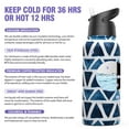 thumbnail image 2 of Stainless Steel Insulated Water Bottle - THILY Triple Insulated 32 oz Leakproof Wide Mouth Water Flask Mug with 2 Lids and Straws, for Gym, Travel, Hiking, Blue Triangle, 2 of 4