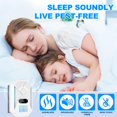 thumbnail image 3 of ZOEVUE Ultrasonic Pest Repeller Plug in, Indoor Mouse Repelent for Rat, Mice, Bugs, Rodent, Roach, Mosquito, Mosquito, Spider, Insect Deterrent, Electronic Plug in Pest Control for Home, 1 Pack, 3 of 8