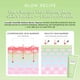thumbnail image 5 of Limpiador facial Glow Recipe, ceramida de aguacate, 150 ml, piel seca, 5 of 9
