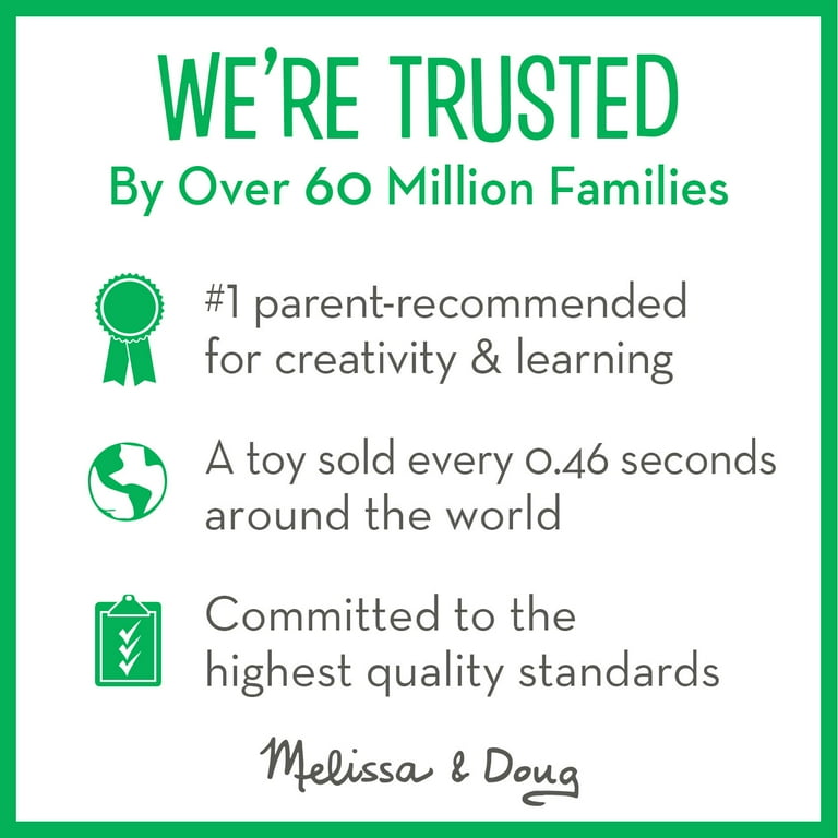 Melissa and doug going places store floor puzzle