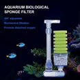 thumbnail image 3 of 3X Aquarium Filter,Ultra Quiet Aquarium Biochemical Fish Air Pump Tank Water Fall Double Foam Sponge Filters Xy-2881, 3 of 5