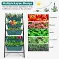 thumbnail image 4 of WYDK 5-Tier Vertical Garden Planter, 5-Layer Raised Garden Bed with 5 Detachable Planter Boxes & Metal Frame, Indoor Outdoor Elevated Planting Containers for Flower Vegetables Fruit Herbs（Green）, 4 of 15