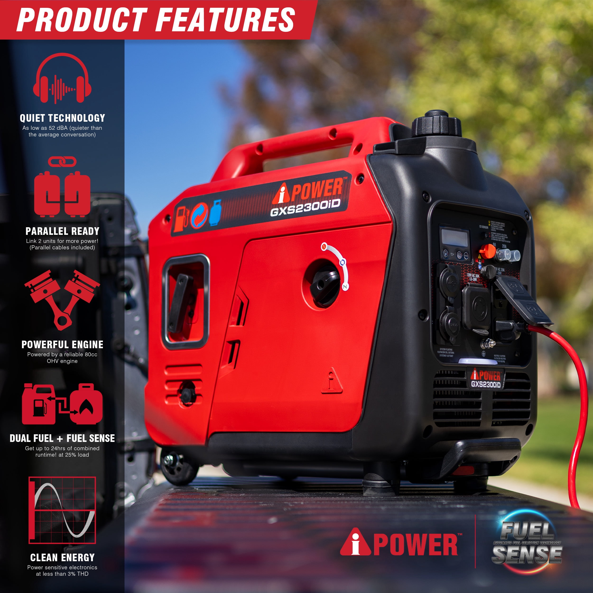 A-iPower 2300-Watt Gas Propane Powered Inverter Generator with CO Sensor