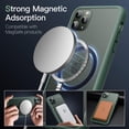 thumbnail image 3 of JETech Magnetic Case for iPhone 11 Pro Max 6.5-Inch Compatible with MagSafe, Translucent Matte Back Slim Shockproof Phone Cover (Dark Green), 3 of 6