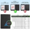 thumbnail image 2 of Funda CoBak Magnetic Clear para Kindle Paperwhite 11th Gen 2021, 2 of 7