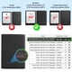 thumbnail image 3 of Funda transparente CoBak para Kindle Paperwhite 11th Gen 2021 de 6,8, 3 of 8