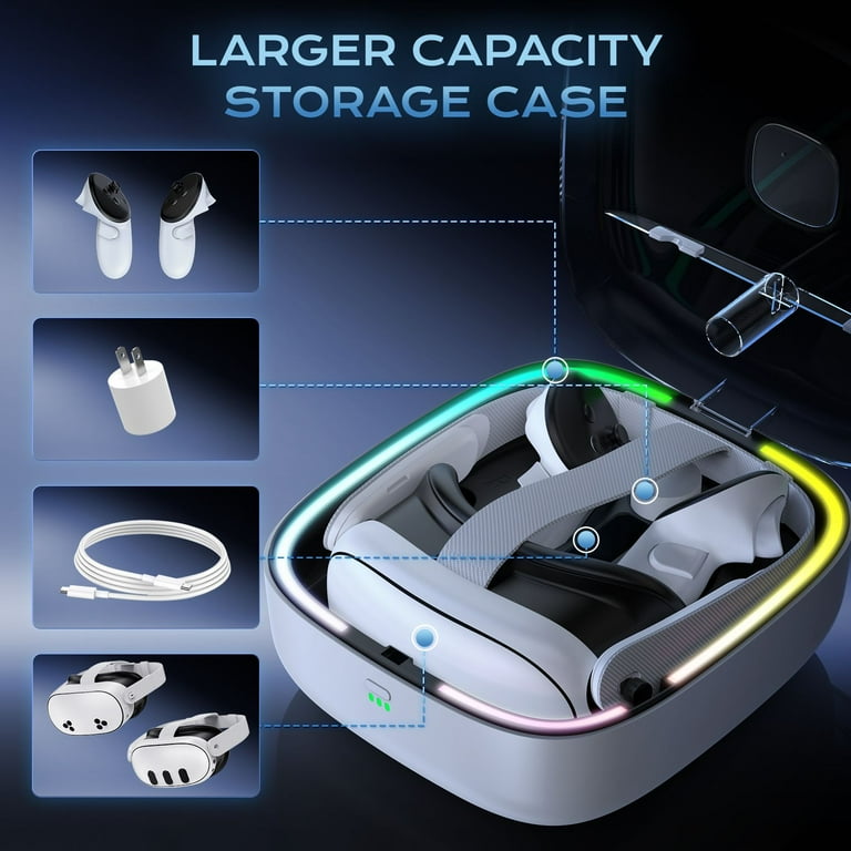 Portable Charging Storage Case for Meta Quest 3/Quest 3S with RGB