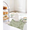 thumbnail image 4 of Sage Green Geometric Kitchen Dish Towels for Drying Dishes Set of 3, Watercolor Tie-dye Tribal Painting Art Waffle Weave Microfiber Hand Tea Bathroom Towels Quick Dry & Absorbent Towel 12x12, 4 of 7