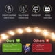 thumbnail image 2 of Cadena de luces LAMPHOME, 20 unidades, 20 LED, 2 m, cable plateado, blanco cálido, 2 of 7