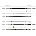 thumbnail image 5 of Teleflex 18 TFXtreme 3600 Mercury Control Cable Assembly CCX63018, 5 of 5